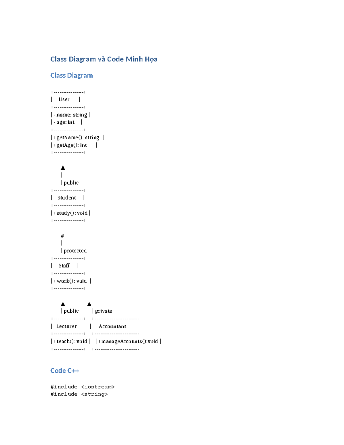 Class Diagram Code - C++: User, Student, Staff, Lecturer, Accountant ...