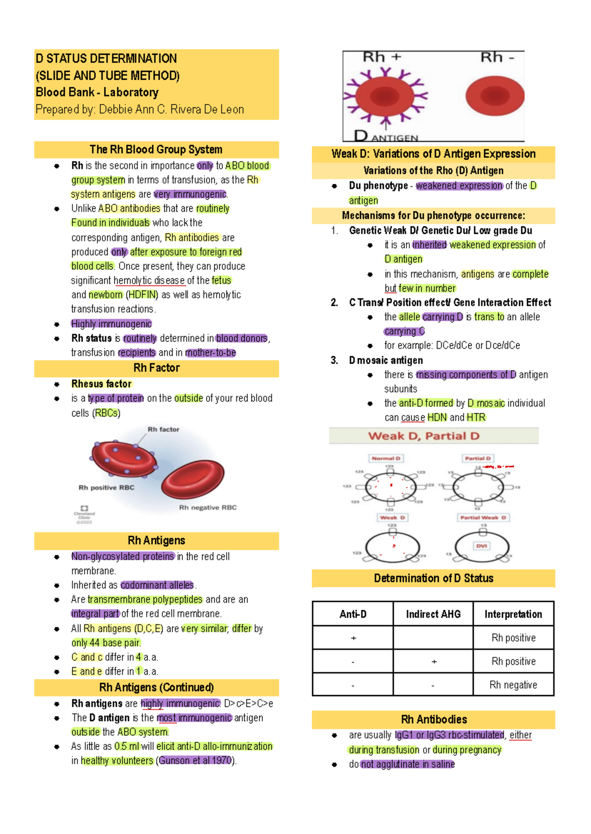 D- Status- Determination- Slide-AND-TUBE- Method 2 - D STATUS ...