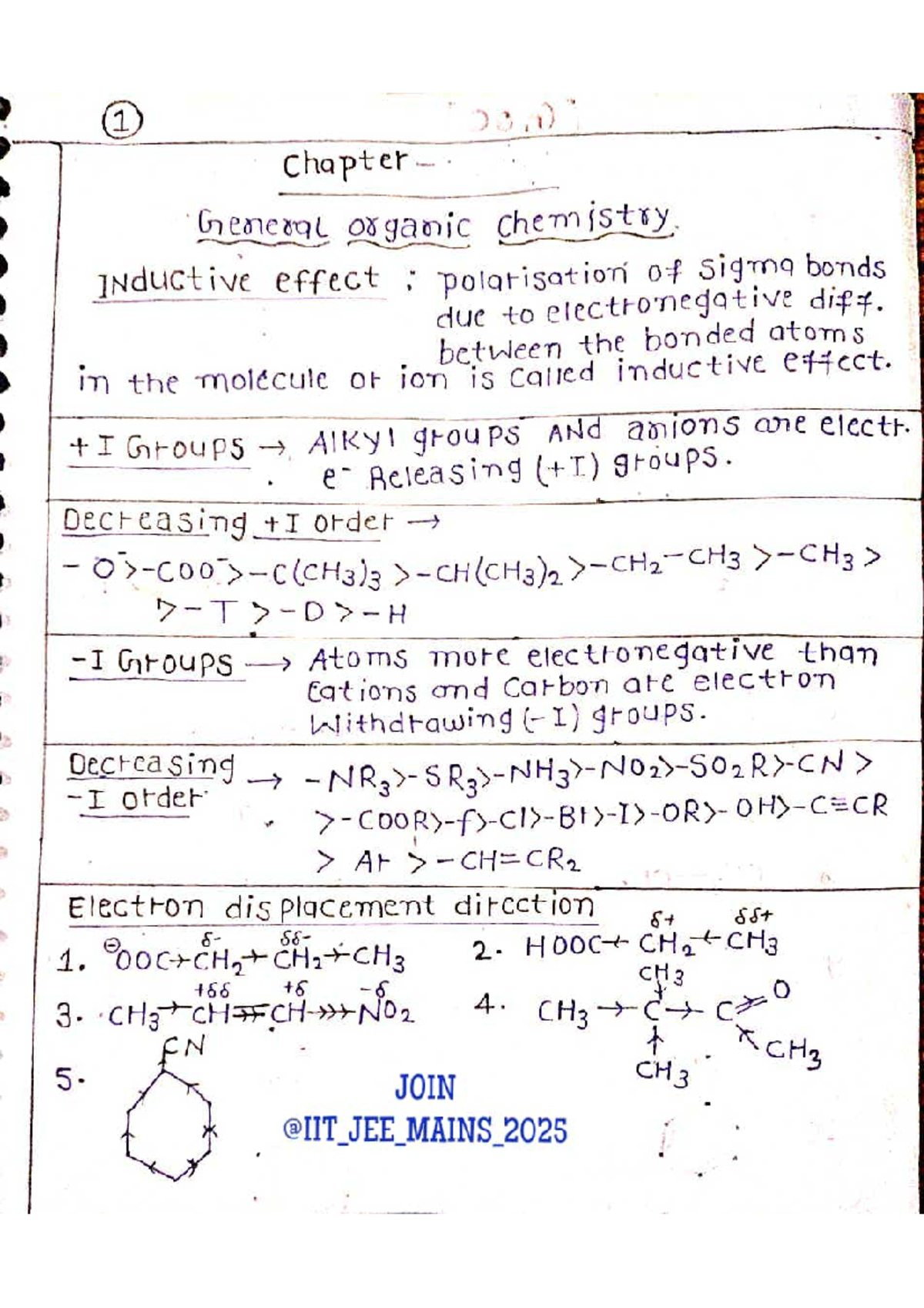 General Organic Chemistry (GOC) Short Notes: Inductive & Resonance ...