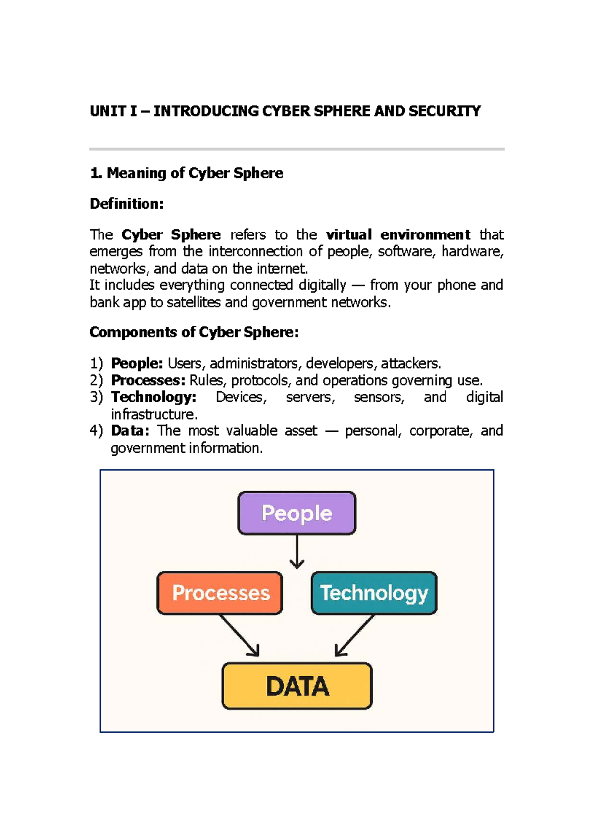 UNIT I – Overview of Cyber Sphere & Security Concepts - Studocu
