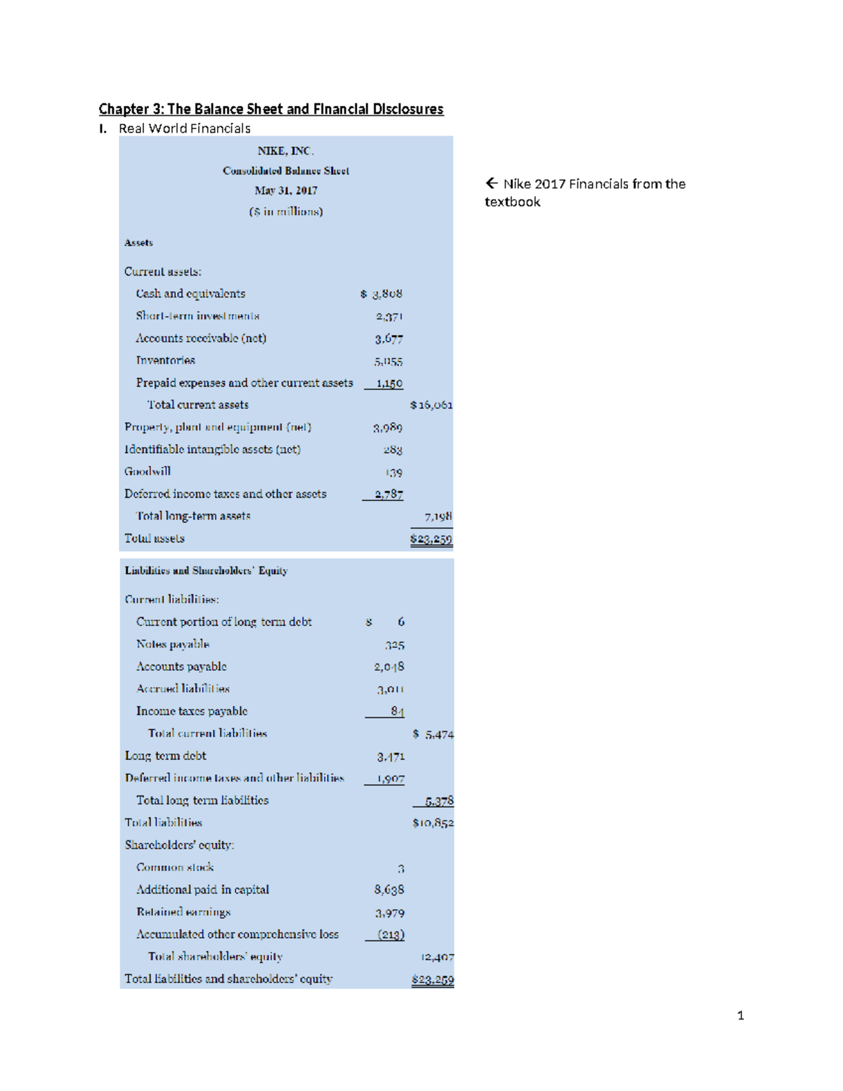 Chapter 3 Note Packet Student - Chapter 3: The Balance Sheet and ...