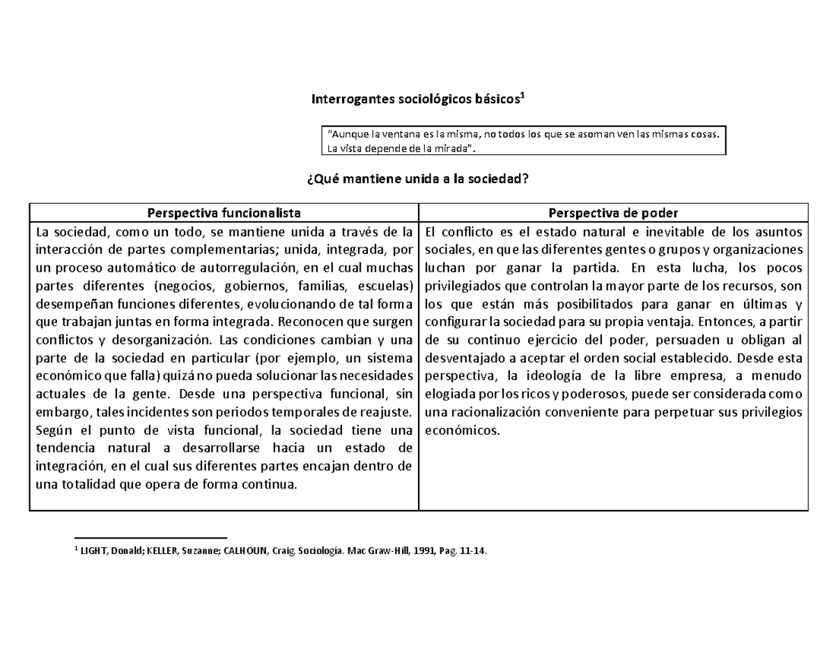 Interrogantes Sociológicos Básicos: Perspectivas Funcionalista y de ...