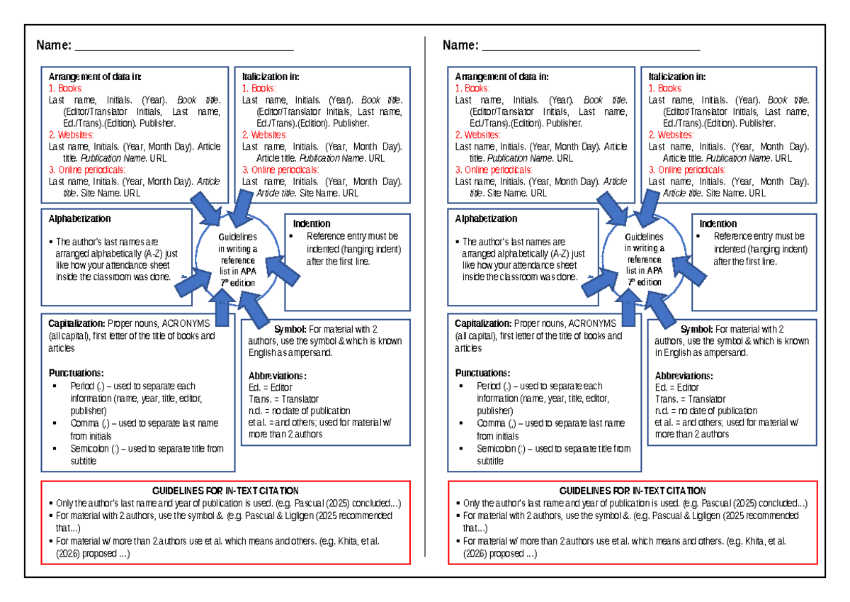 Basic Guidelines in Writing a Reference List Entry (handout) - Name ...
