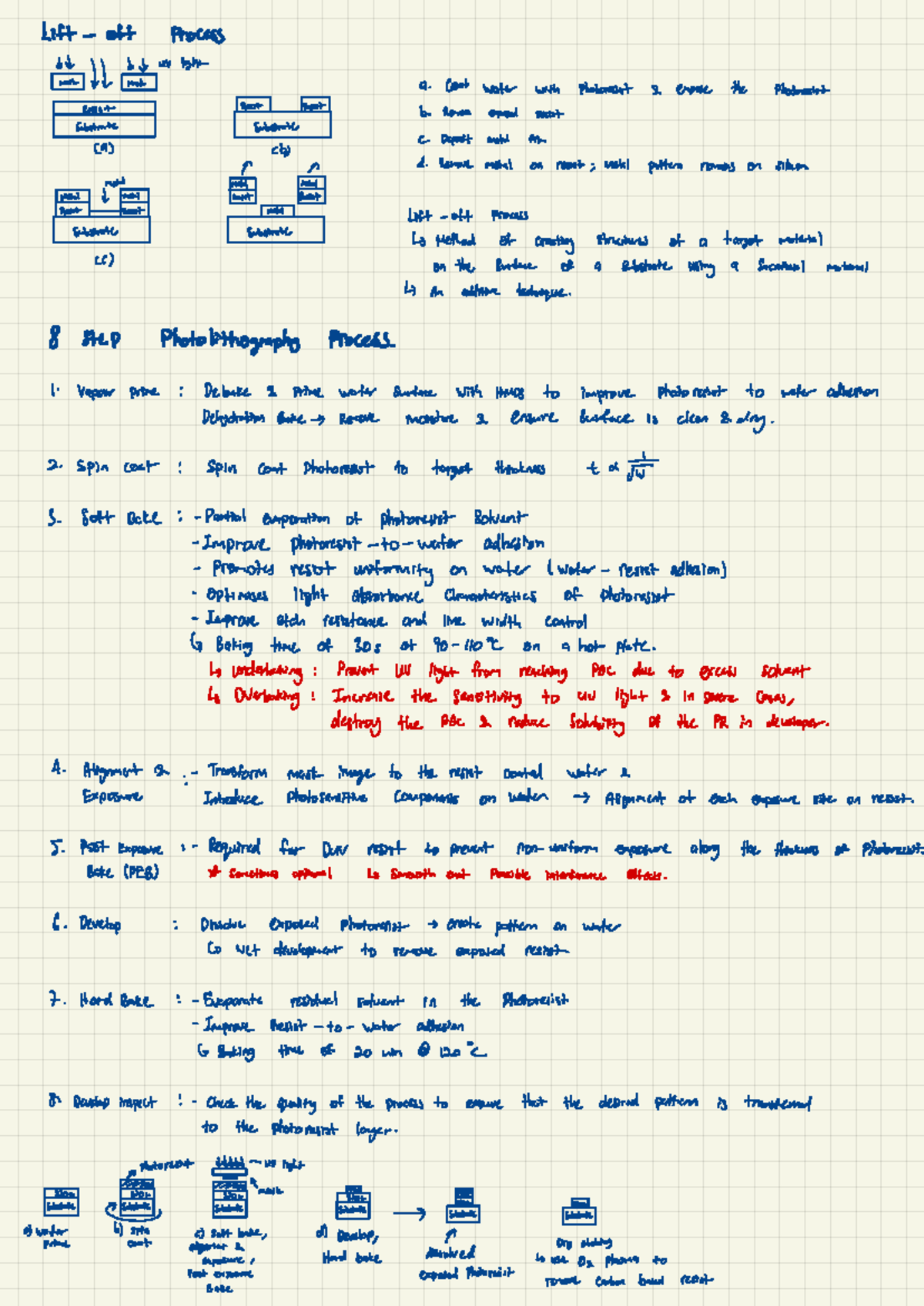 Lithography Notes: Photoresist Process and Techniques (Course Code: 2C ...