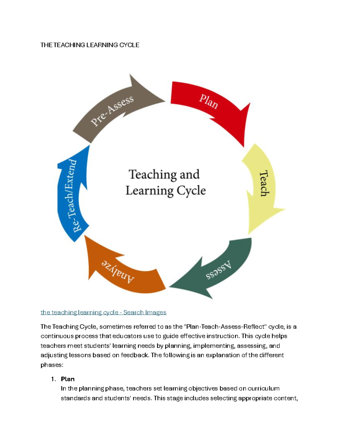 Teaching learning cycle - This cycle helps teachers meet students ...