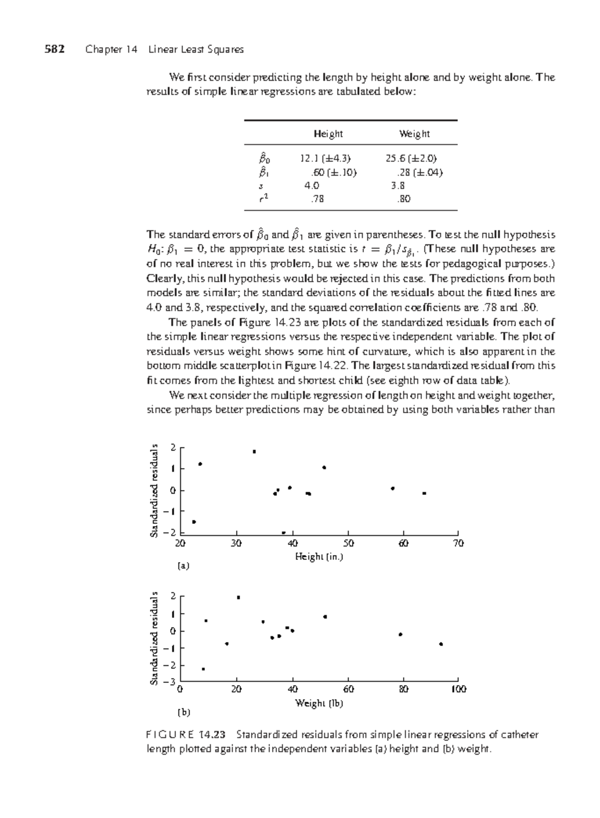 Mathematical Statistics and Data Analysis 3ed – Linear Regression ...