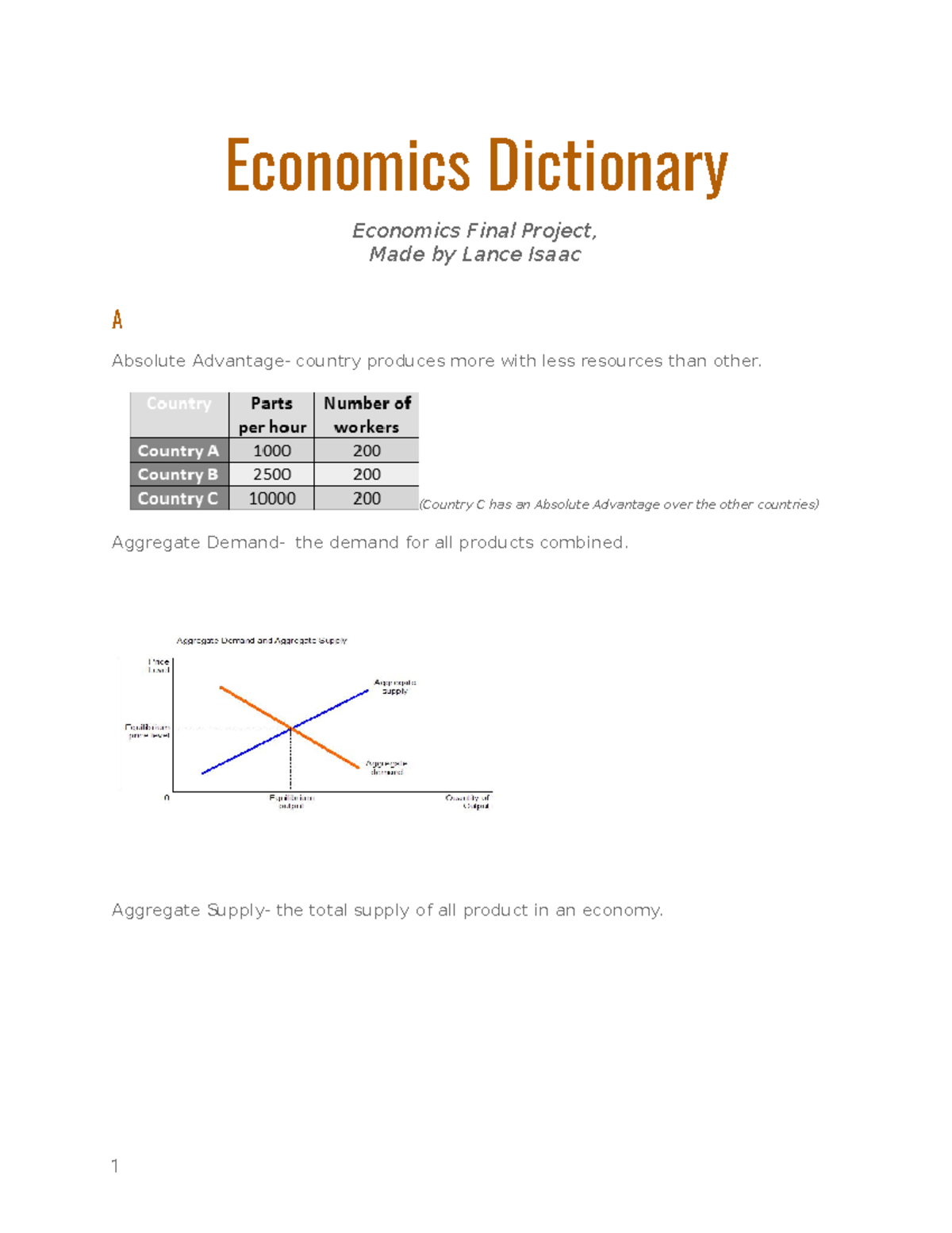 Econ Dictionary full - Summary Principle Of Economics I - Economics ...