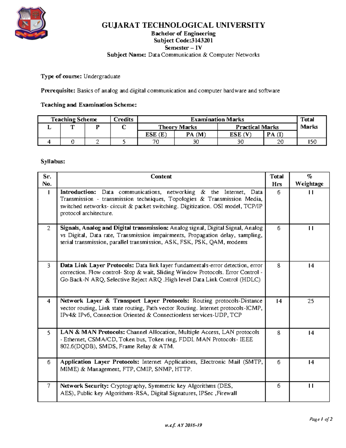 Data Communication & Computer Networks Syllabus (BE Semester IV) - Studocu