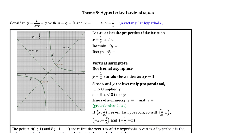 Theme 5: Understanding Hyperbolas and the Role of k in Shapes - Studocu