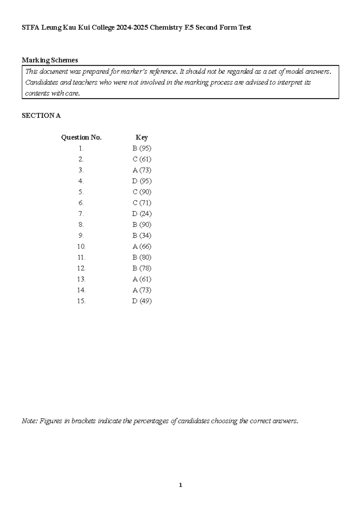 STFA Leung Kau Kui College Chem F.5 Second Form Test Marking Scheme ...