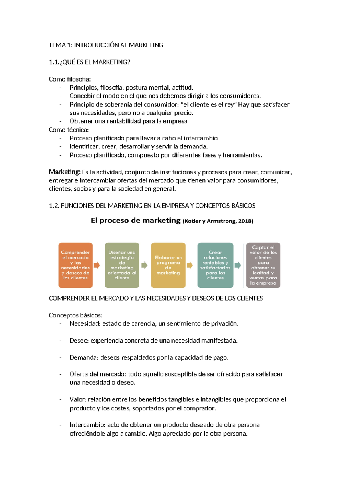 TEMA 1: Introducción al Marketing y Funciones en la Empresa - Studocu
