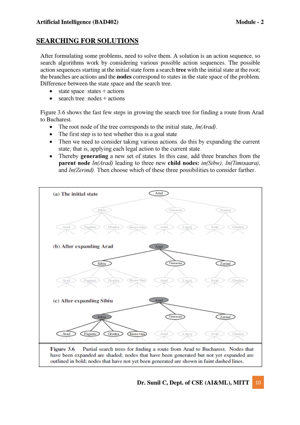 Artificial Intelligence (BAD402) Module 2: Searching for Solutions ...