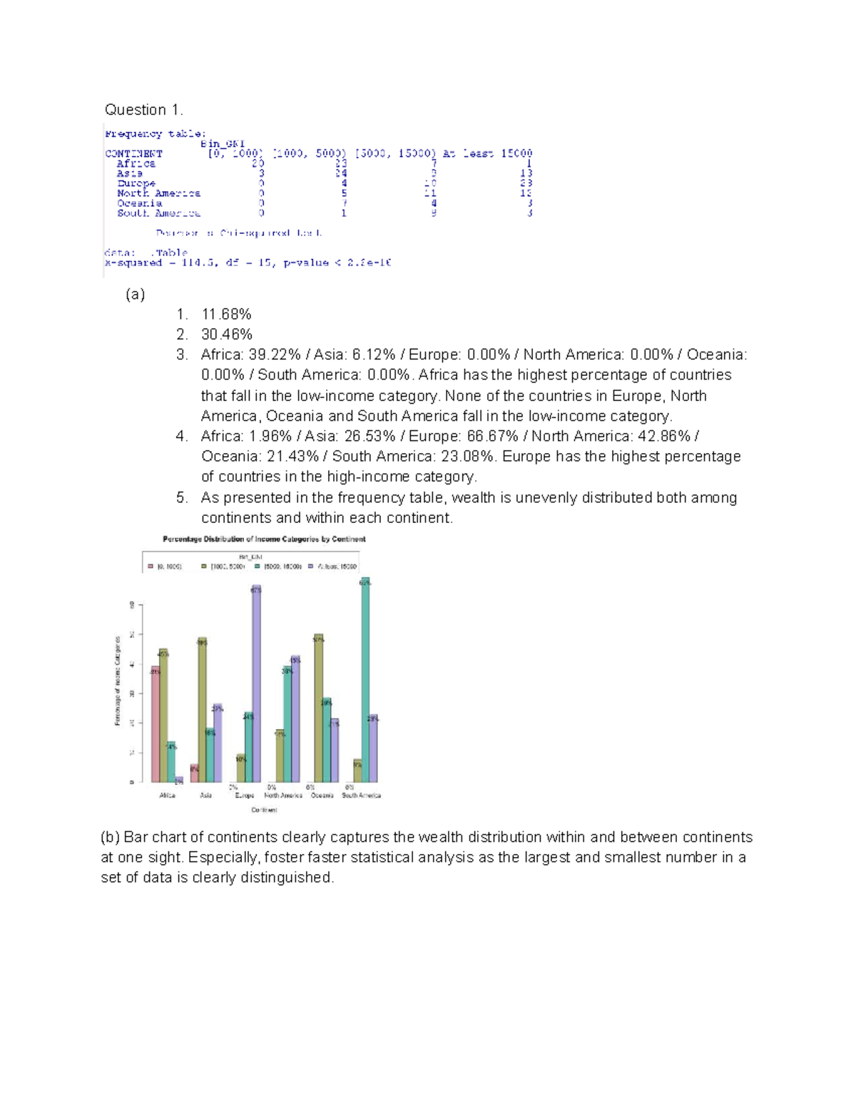 STAT 151 - Lab 1: Wealth Distribution Analysis Across Continents - Studocu