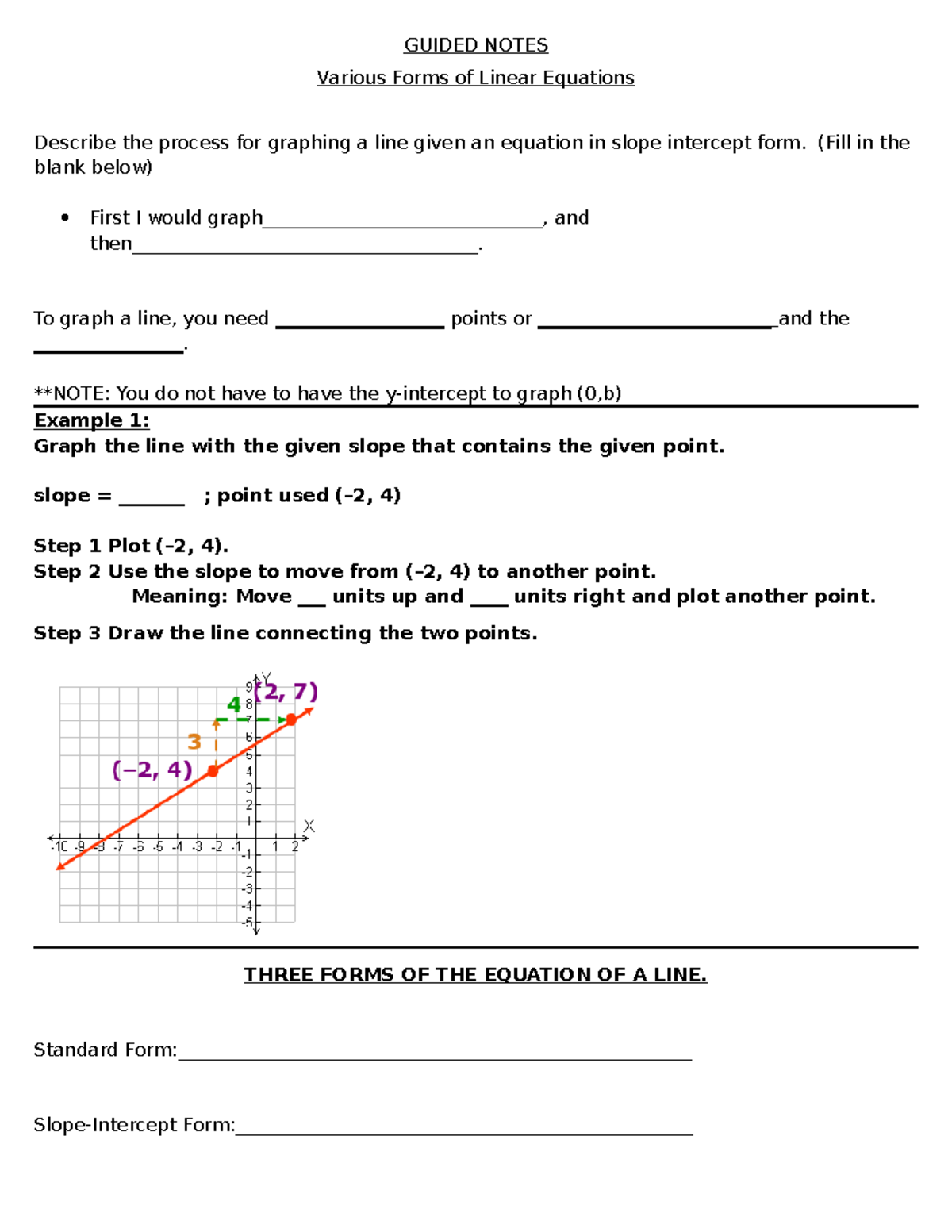 MATH 101 - Guided Notes: Various Forms of Linear Equations - Studocu
