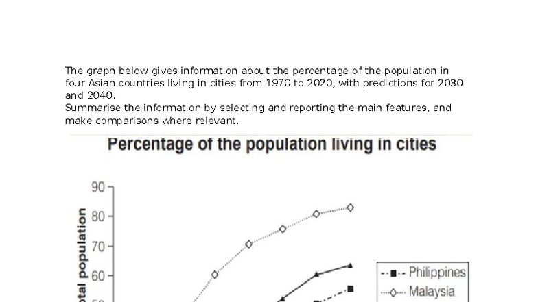 Cambridge 18 Test 1: Line Graph Analysis & Task 12 Summary - Studocu