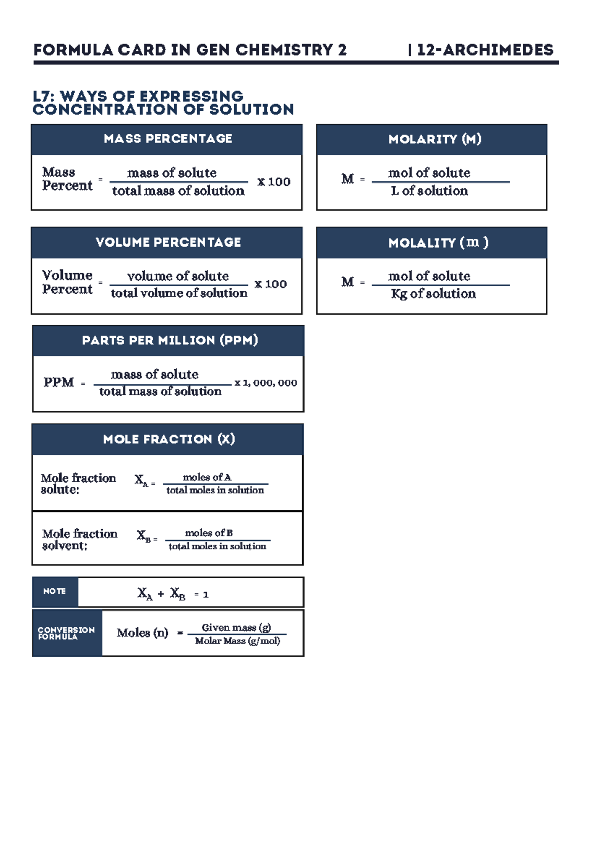 Q3 Formula CARD GEN CHEM - Mass = Percent L7: WAYS OF EXPRESSING ...