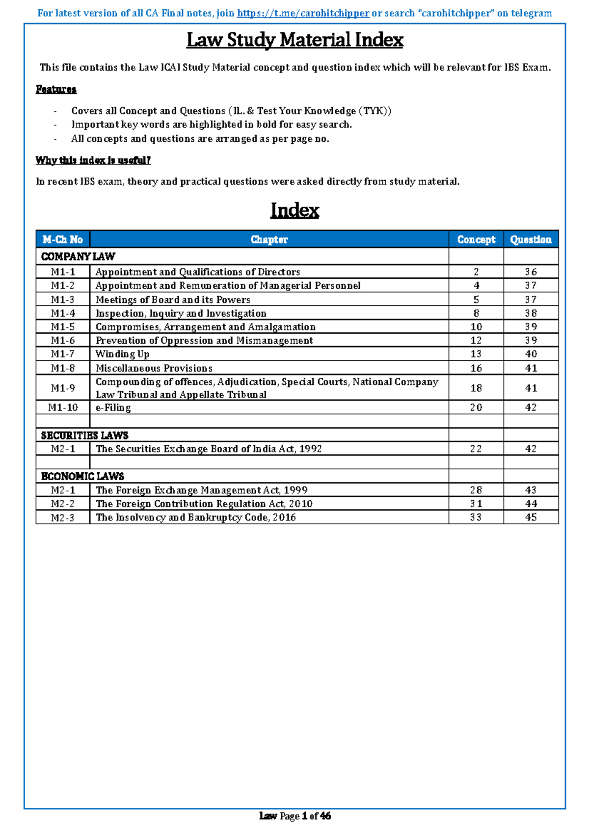 ICAI CA Final Study Material Index: Comprehensive Concept & Question ...