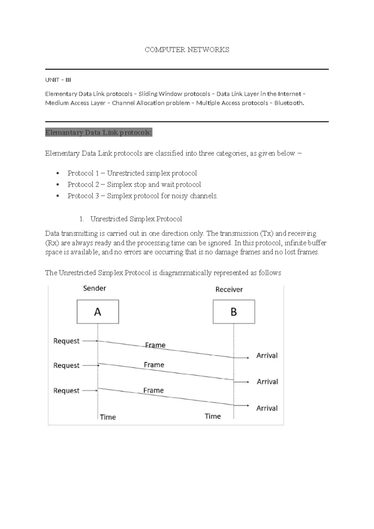 COMPUTER NETWORKS UNIT III: Elementary Data Link Protocols Overview ...