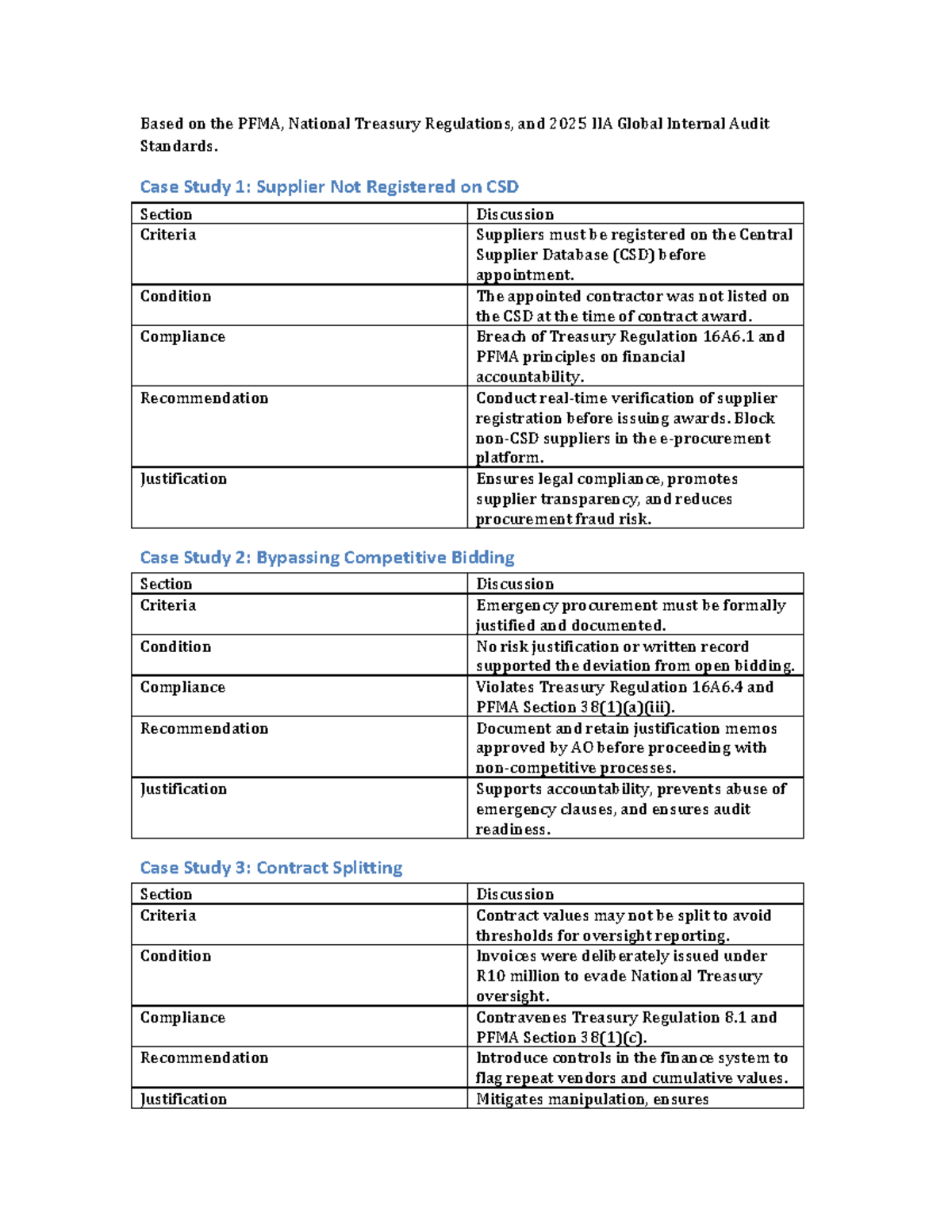 PFMA & Treasury Regulations: Case Studies on Compliance Issues - Studocu