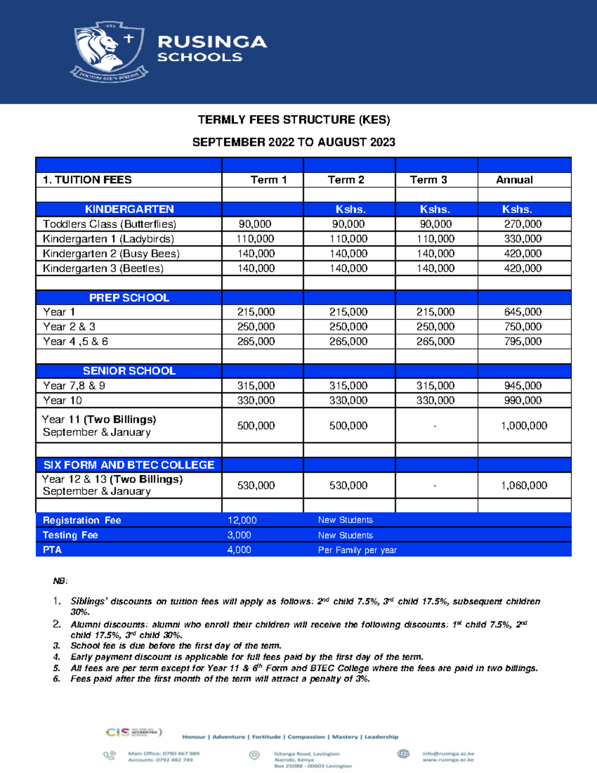 FEES Structure SEPT 2022 TO AUG 2023 Final - TERMLY FEES STRUCTURE (KES ...