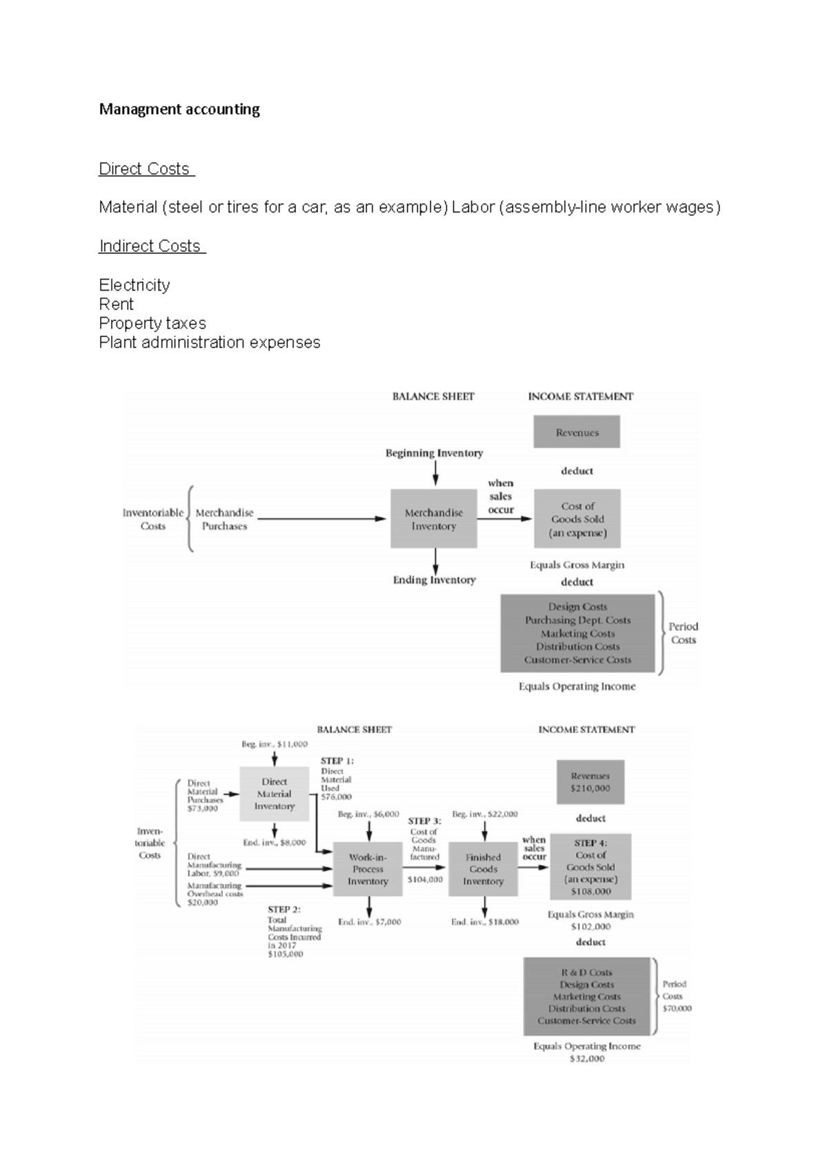 Management Accounting Summary - Key Concepts and Cost Analysis ...