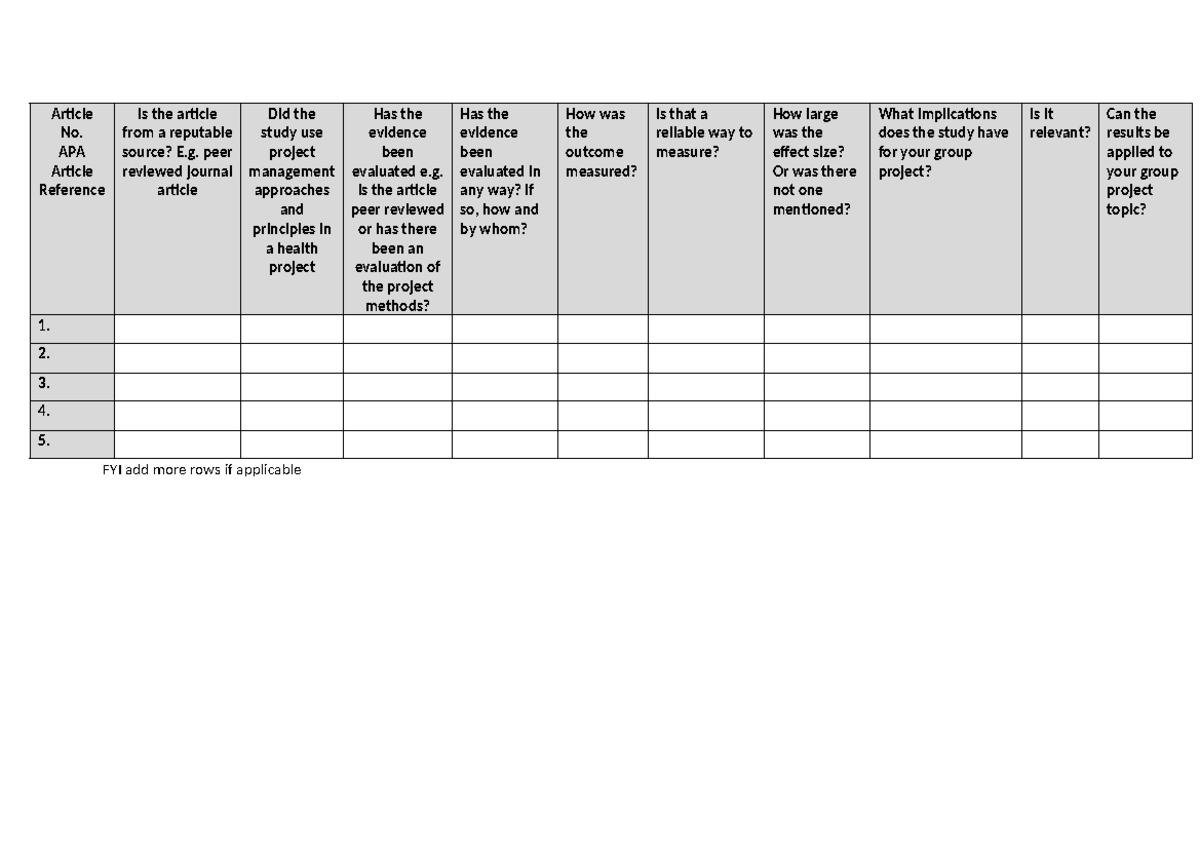 Data Extraction Table Template for PUBH3028 Article Review - Studocu