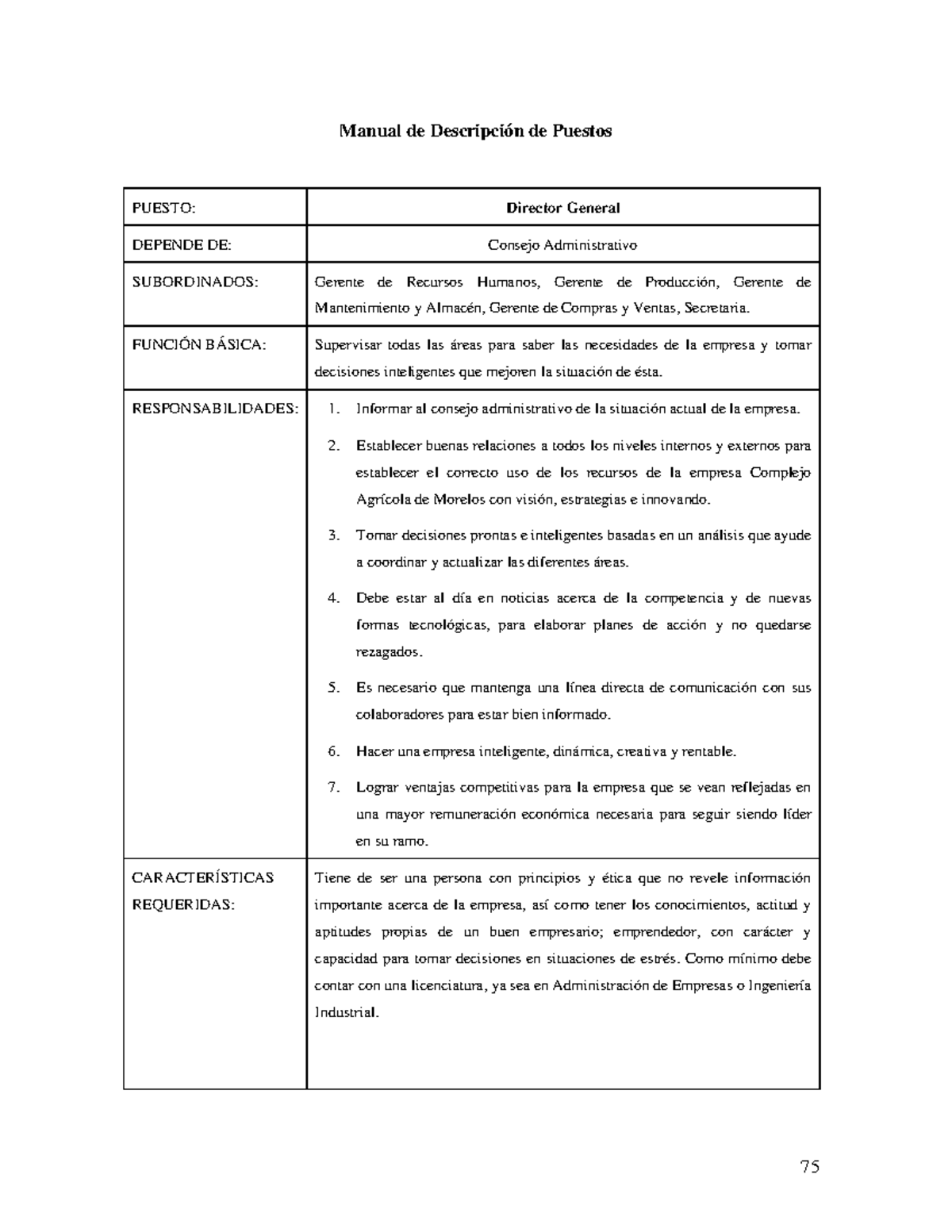 Resumen de Puestos en Gamesa - Descripción y Responsabilidades - Document Preview