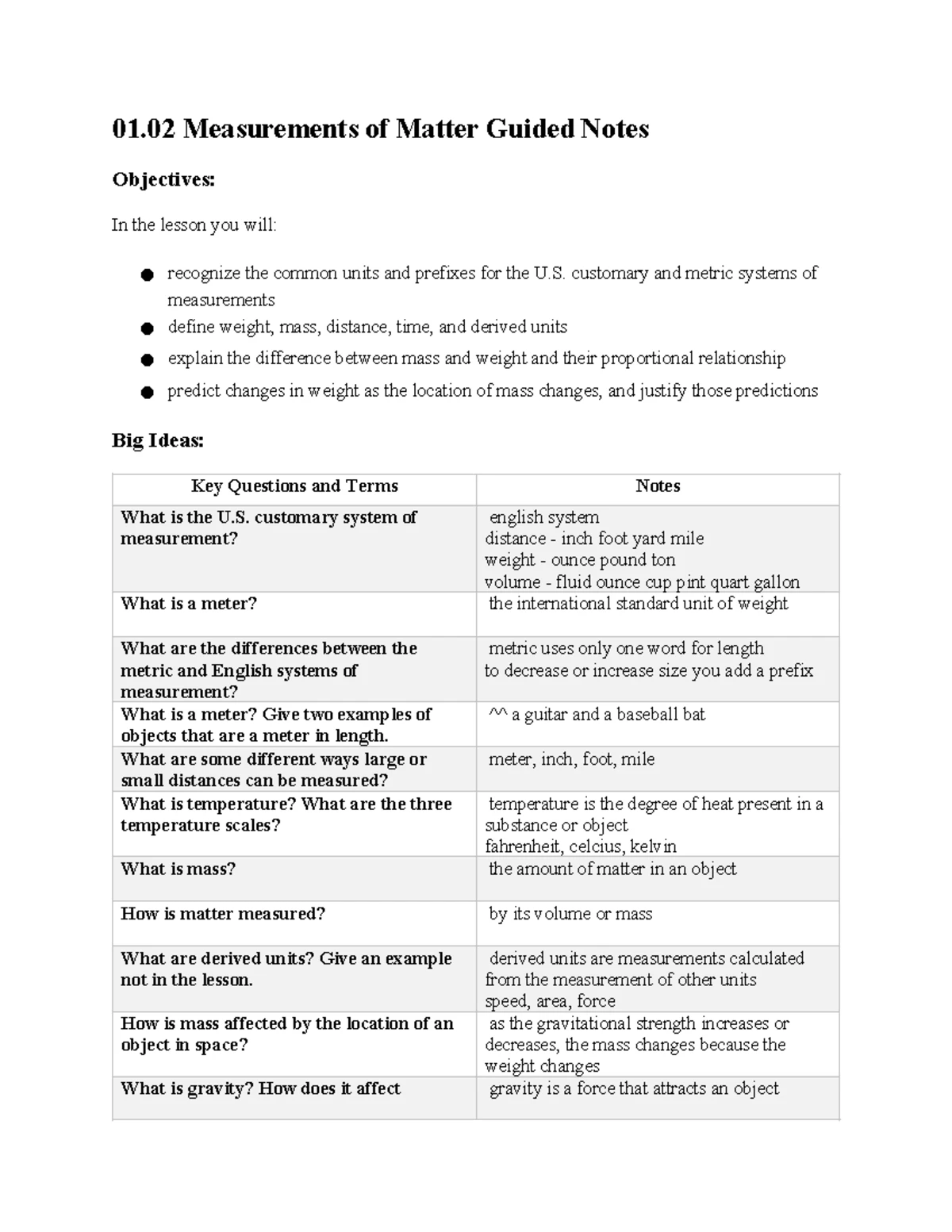 Medieval Hierarchy Guided Notes for History 102: Understanding ...