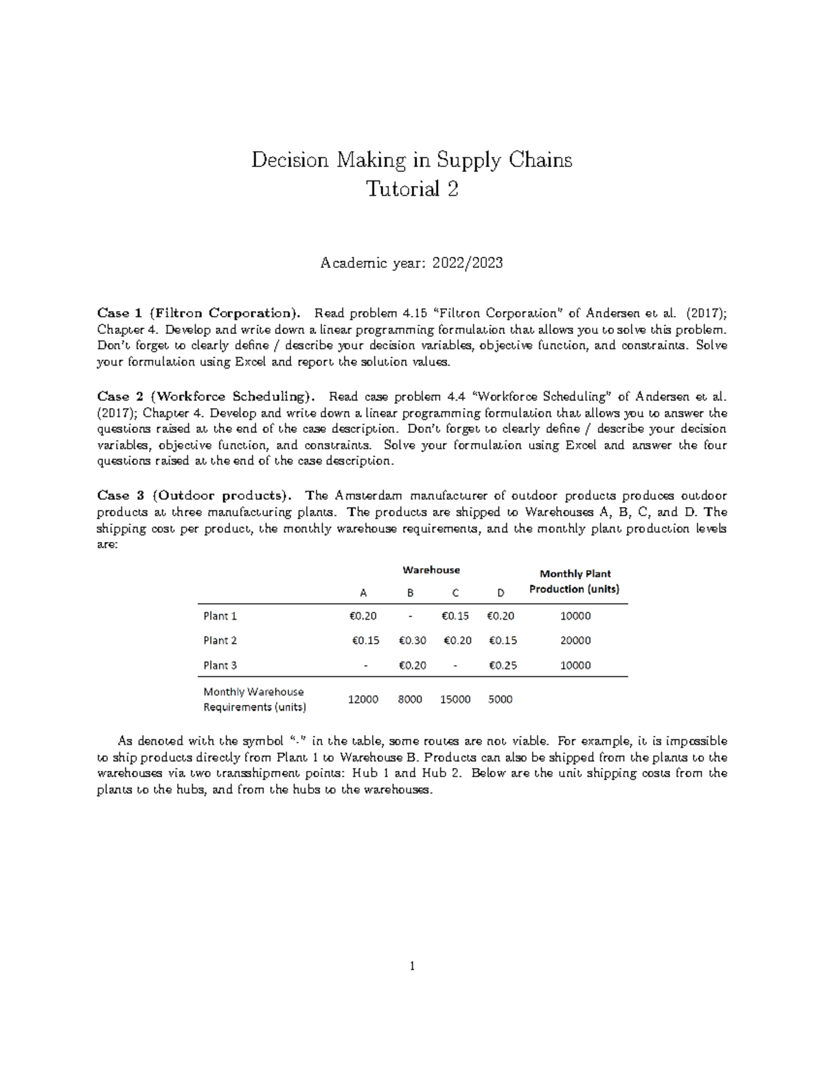 T2 - Linear Programming Solutions for Supply Chain Case Studies ...