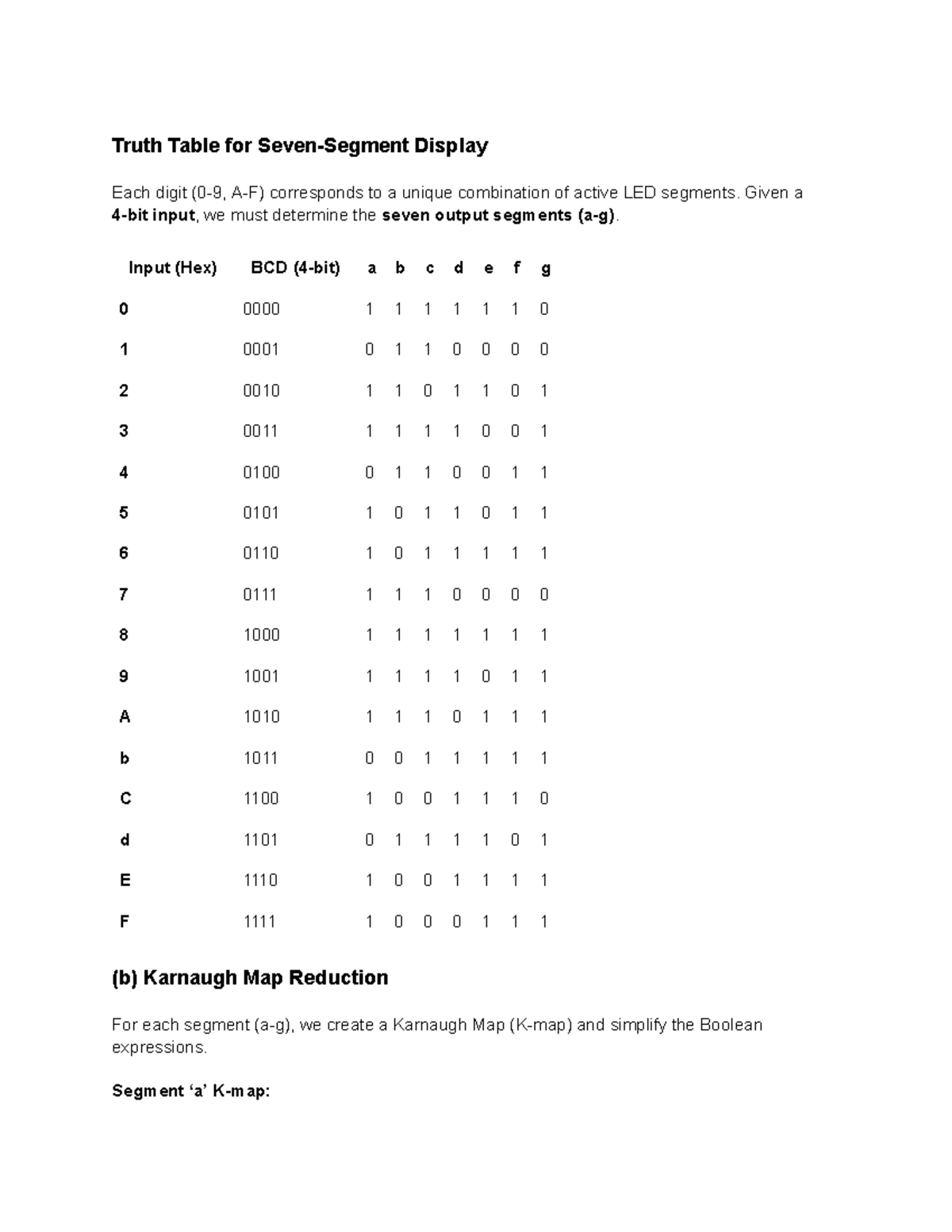 CPS 213 - Truth Table and Circuit Implementation for LED Segments - Studocu