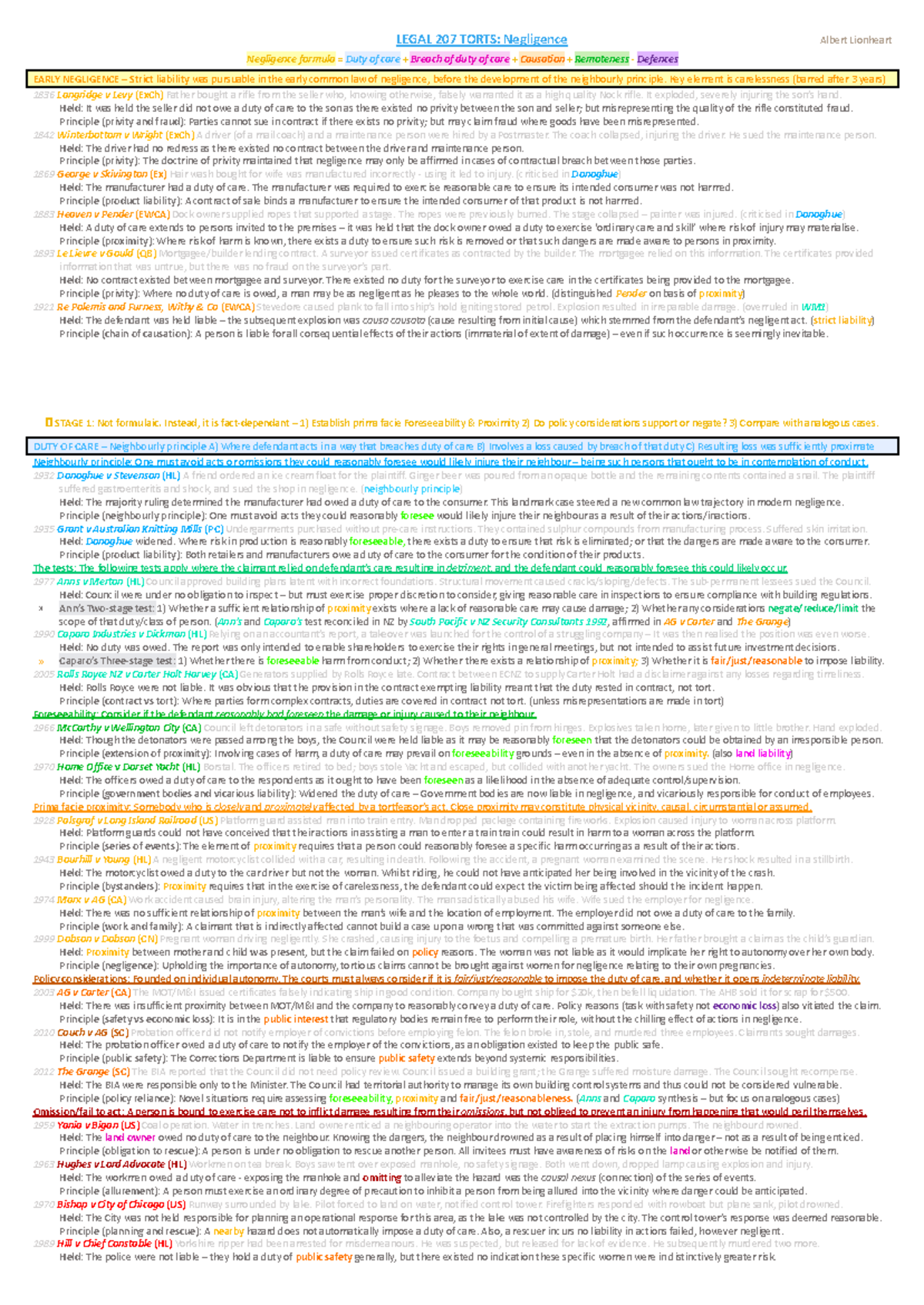 Albert LEGAL 207 TORTS: Comprehensive Notes on Negligence Principles ...