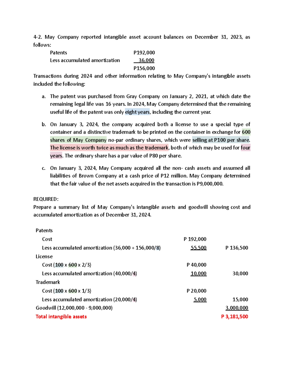 Int Acc 2 - Chap 4: Intangible Assets & Goodwill Analysis - Studocu