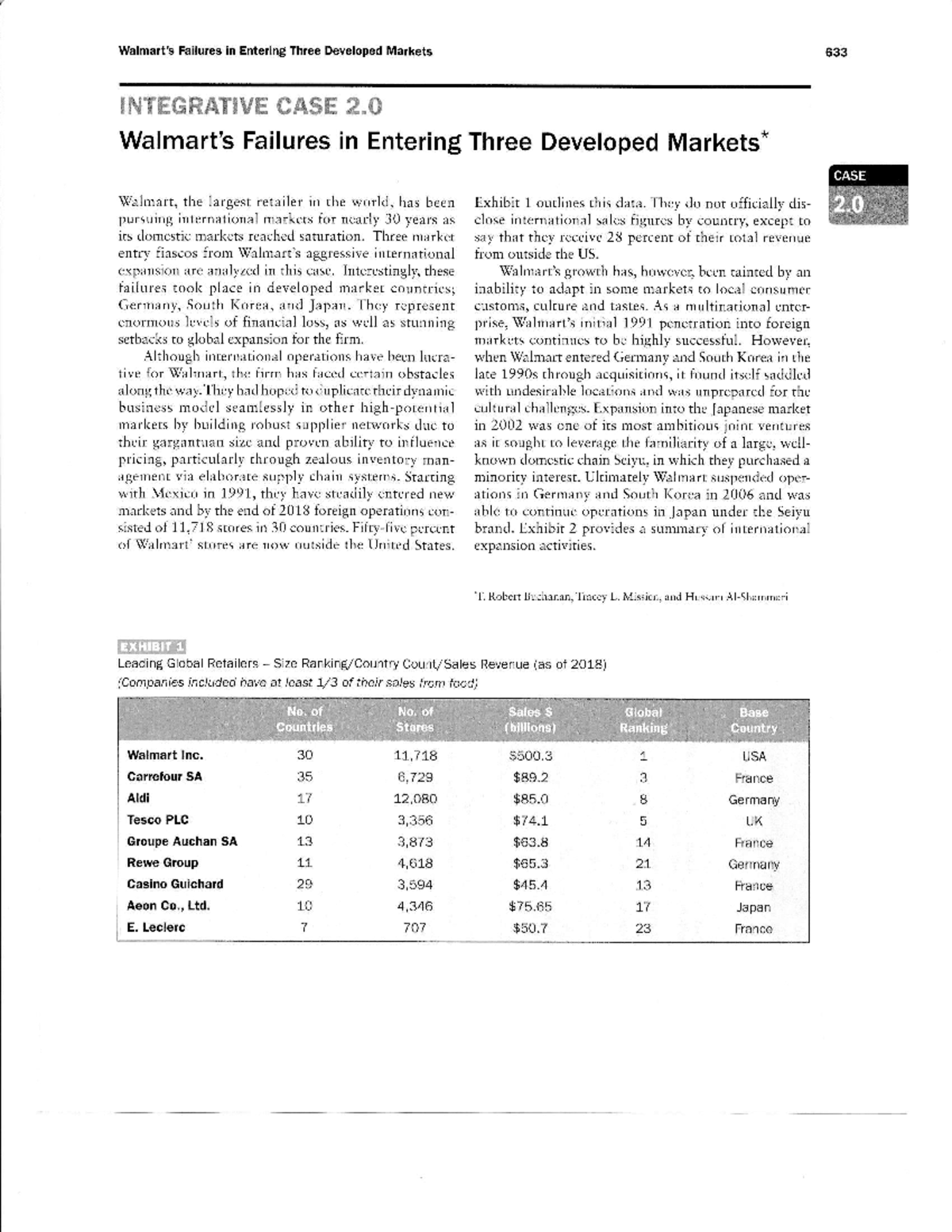 Walmart's Failures in Entering Developed Markets: A Case Study 633 ...