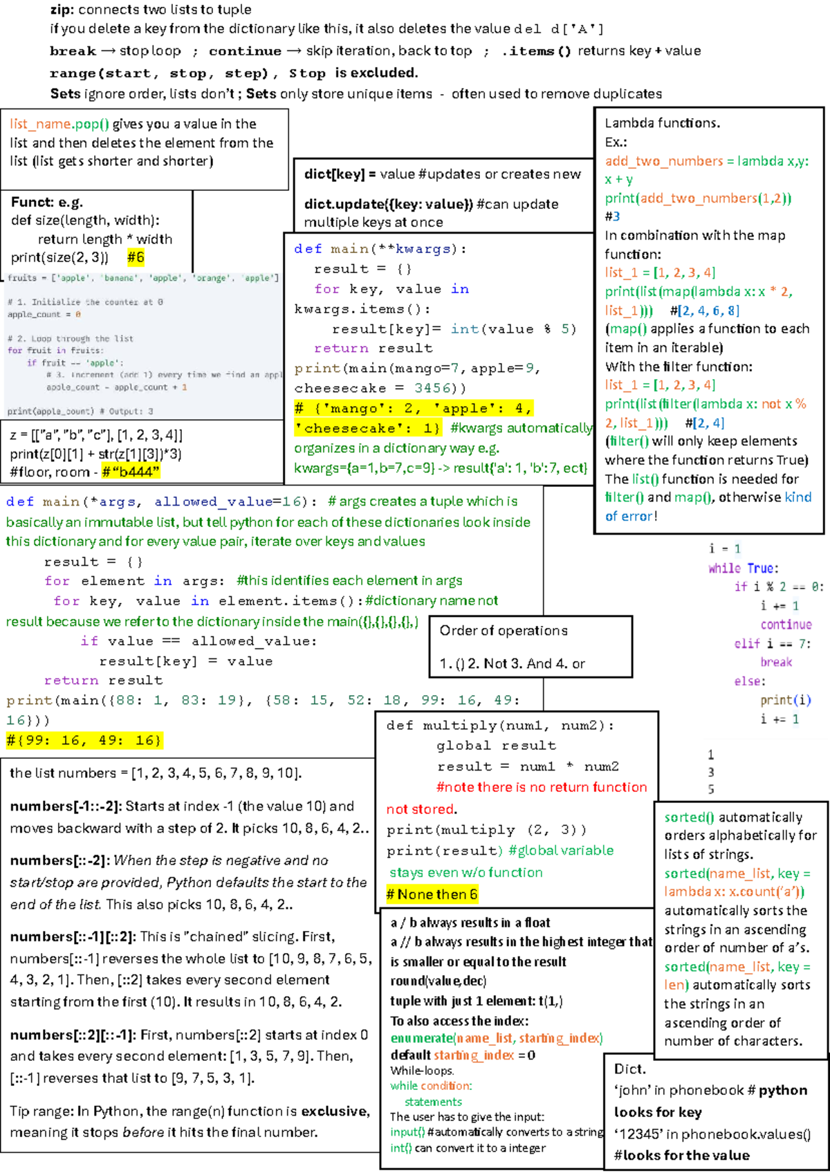 Python Functions and Data Structures Cheatsheet 250226 - Studeersnel
