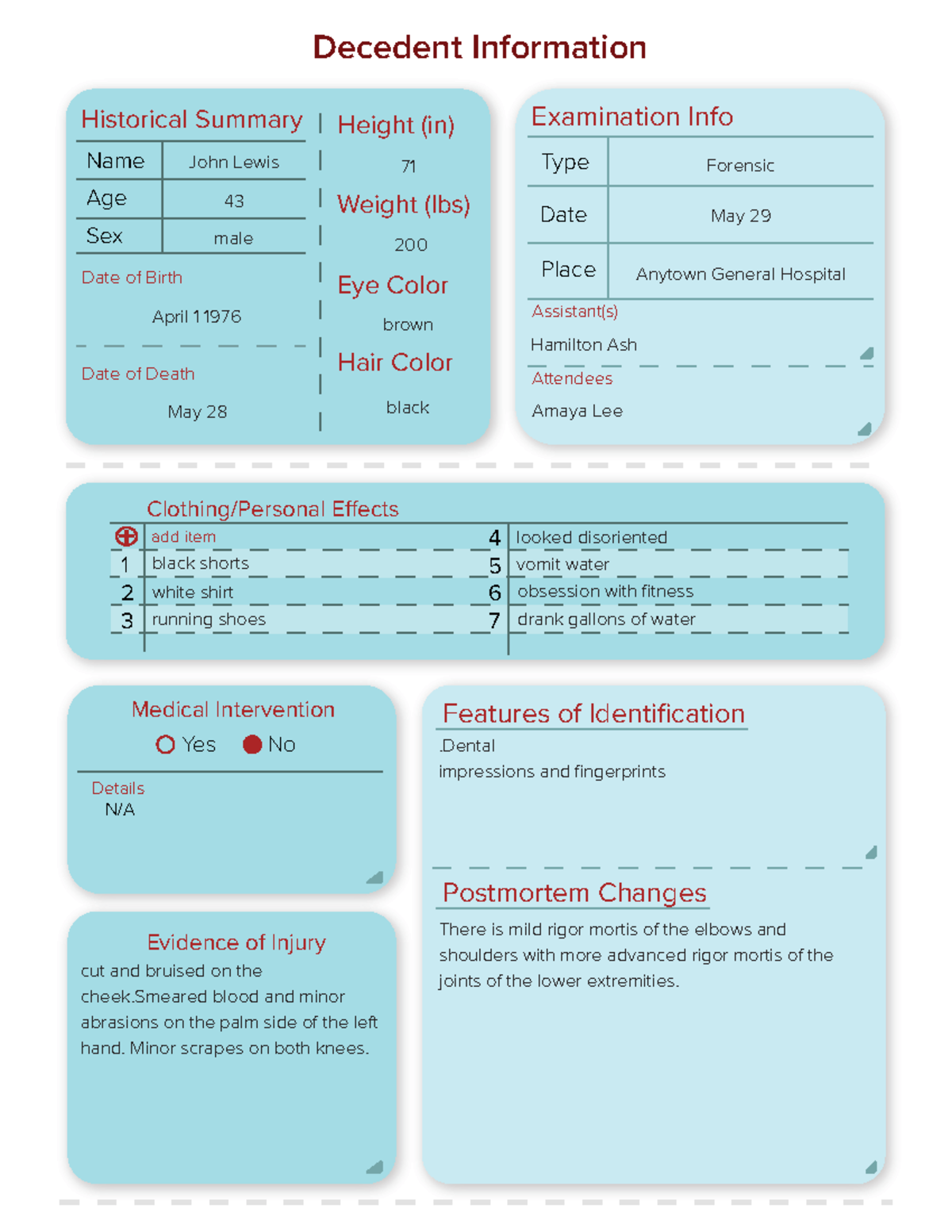 PBS Autopsy Report Template - Postmortem Changes & Identification - Studocu