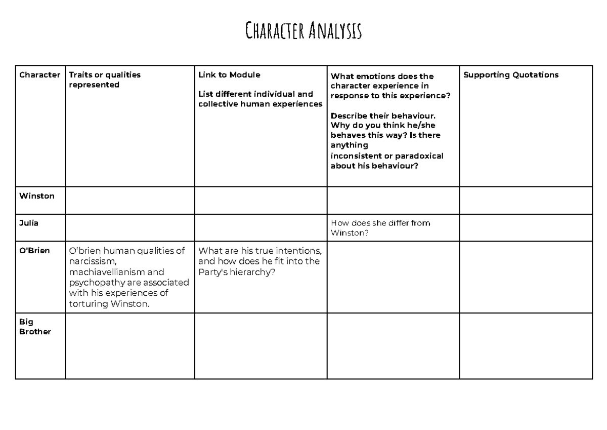 9. Character Analysis - Character Analysis Character Traits or ...