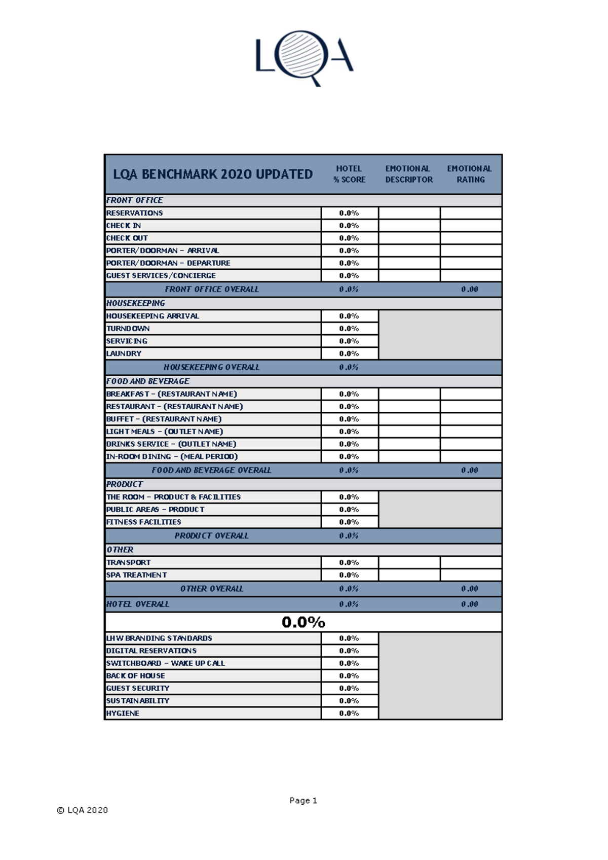 LQA 2020 Hotel Quality Standards and Emotional Experience Evaluation ...