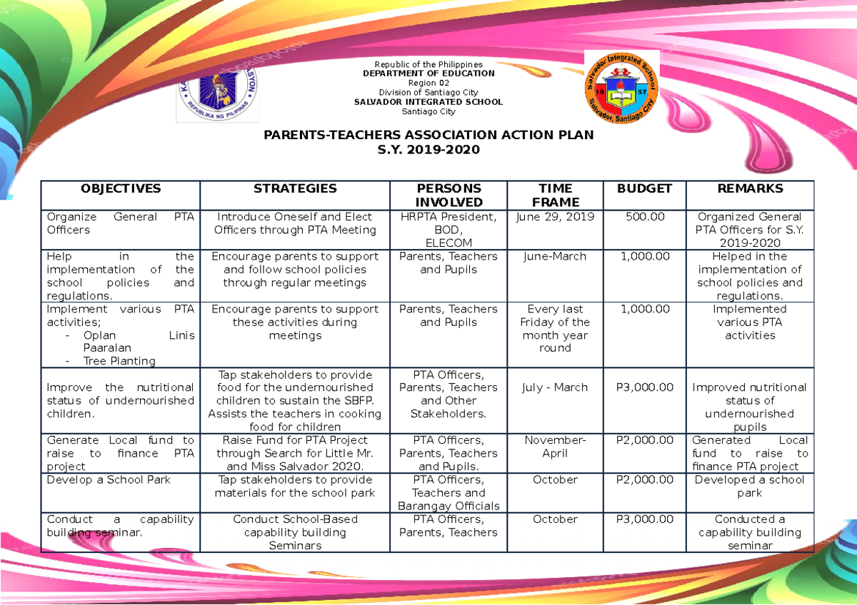 Parent Teacher Association Action Plan School Year 2019-2020 - Teacher ...