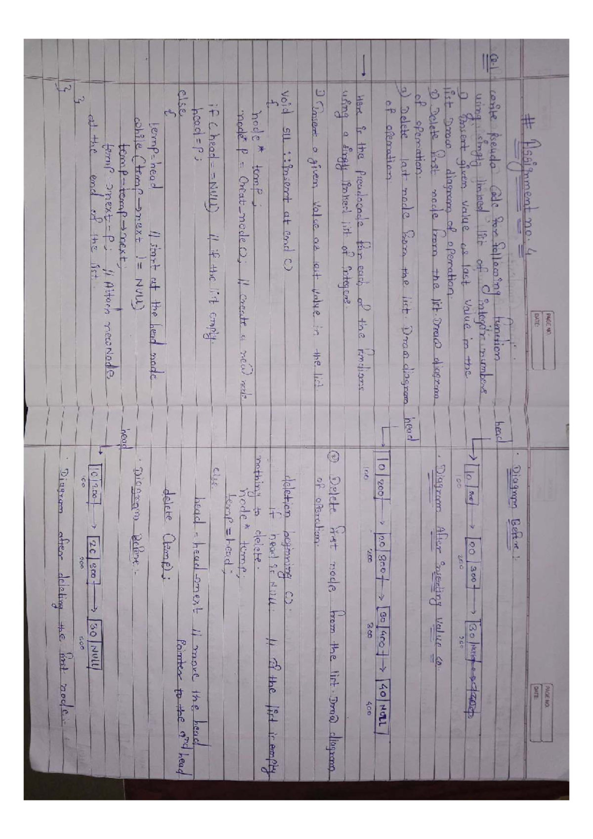 FDS 4 - Pseudocode for Singly Linked List Operations and Diagrams - Studocu