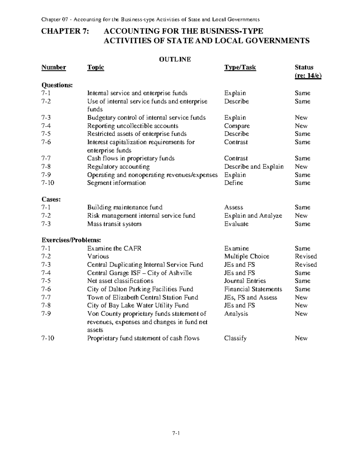 Ch07 - Solution Manual for Accounting of Business-Type Activities - Studocu