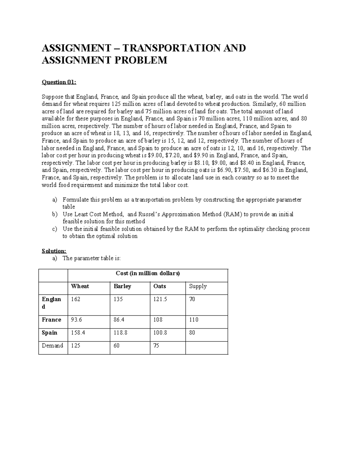 Solution - Transportation & Assignment Problem (Optimized Model) - Studocu