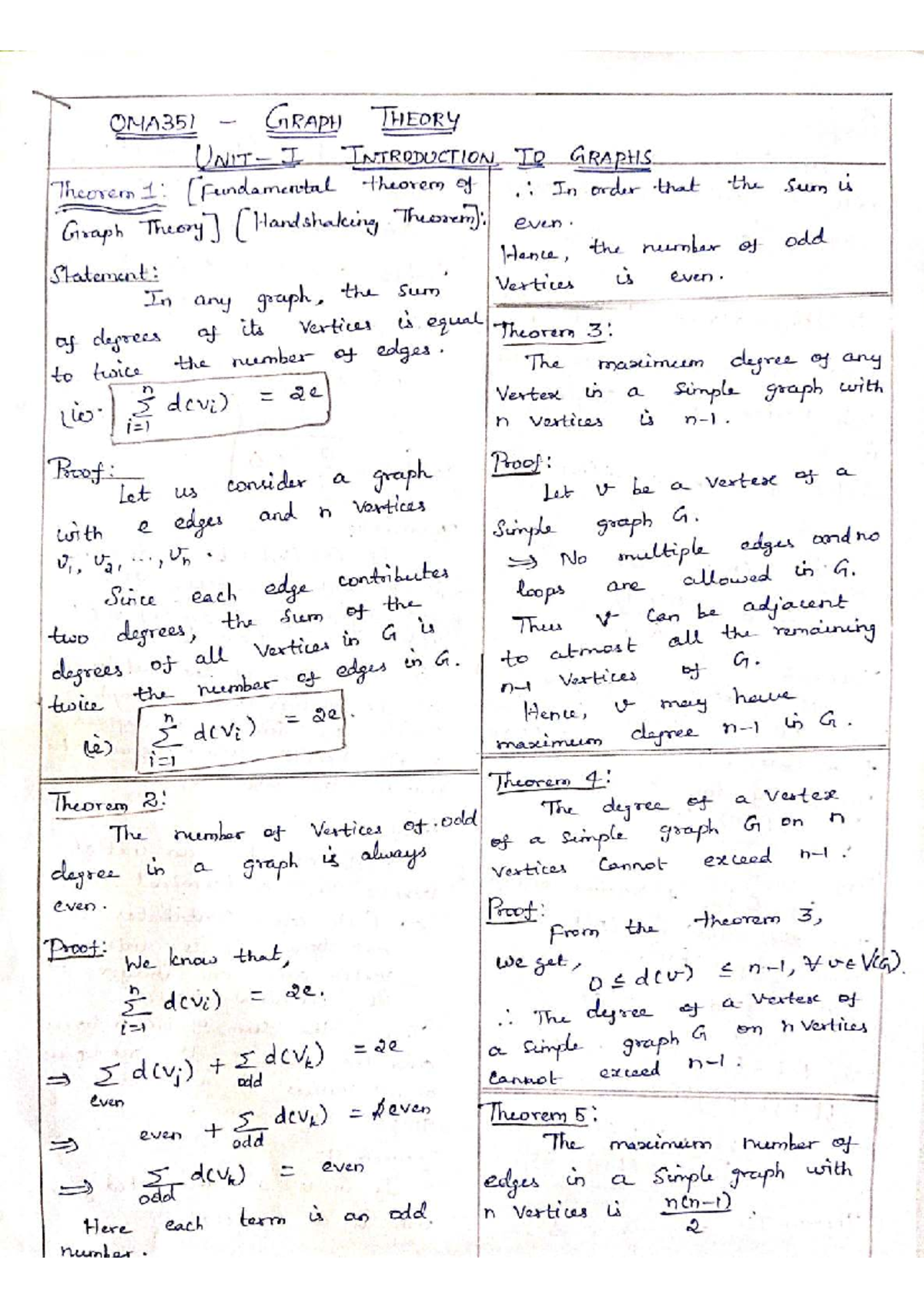OMA351 Graph Theory I: Unit 1 Part 2 - Notes on Graph Theorems - Studocu