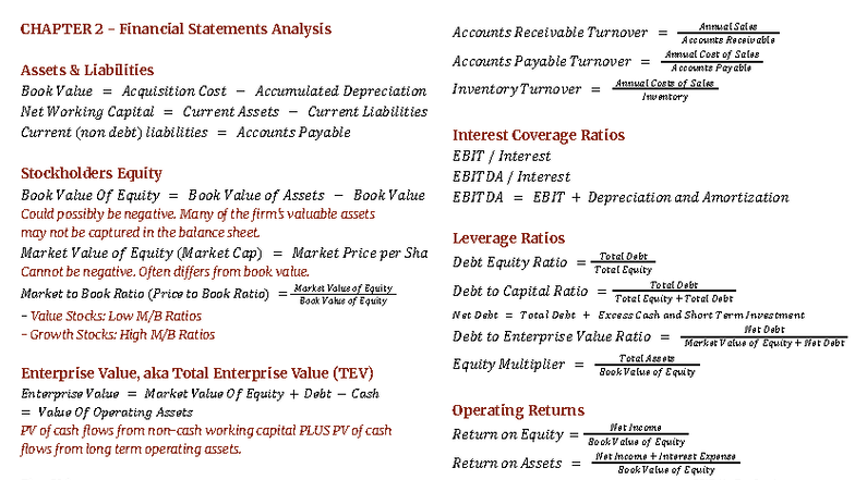 CHAPTER 2 Financial Statements Analysis: Assets & Liabilities Overview ...