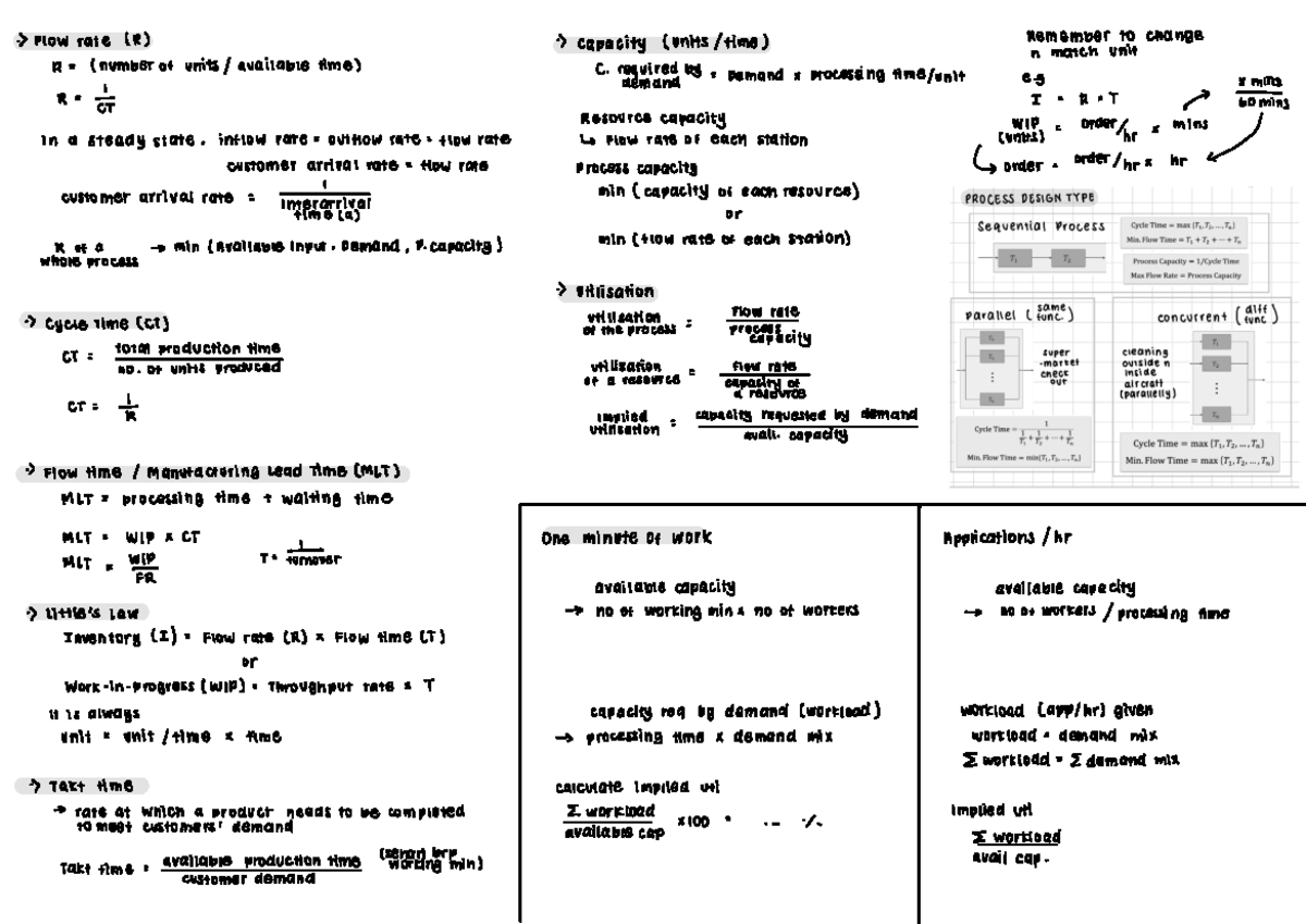 ALL Formulas for Midterm Exam (Course Code: Flow Rate Capacity) - Studocu