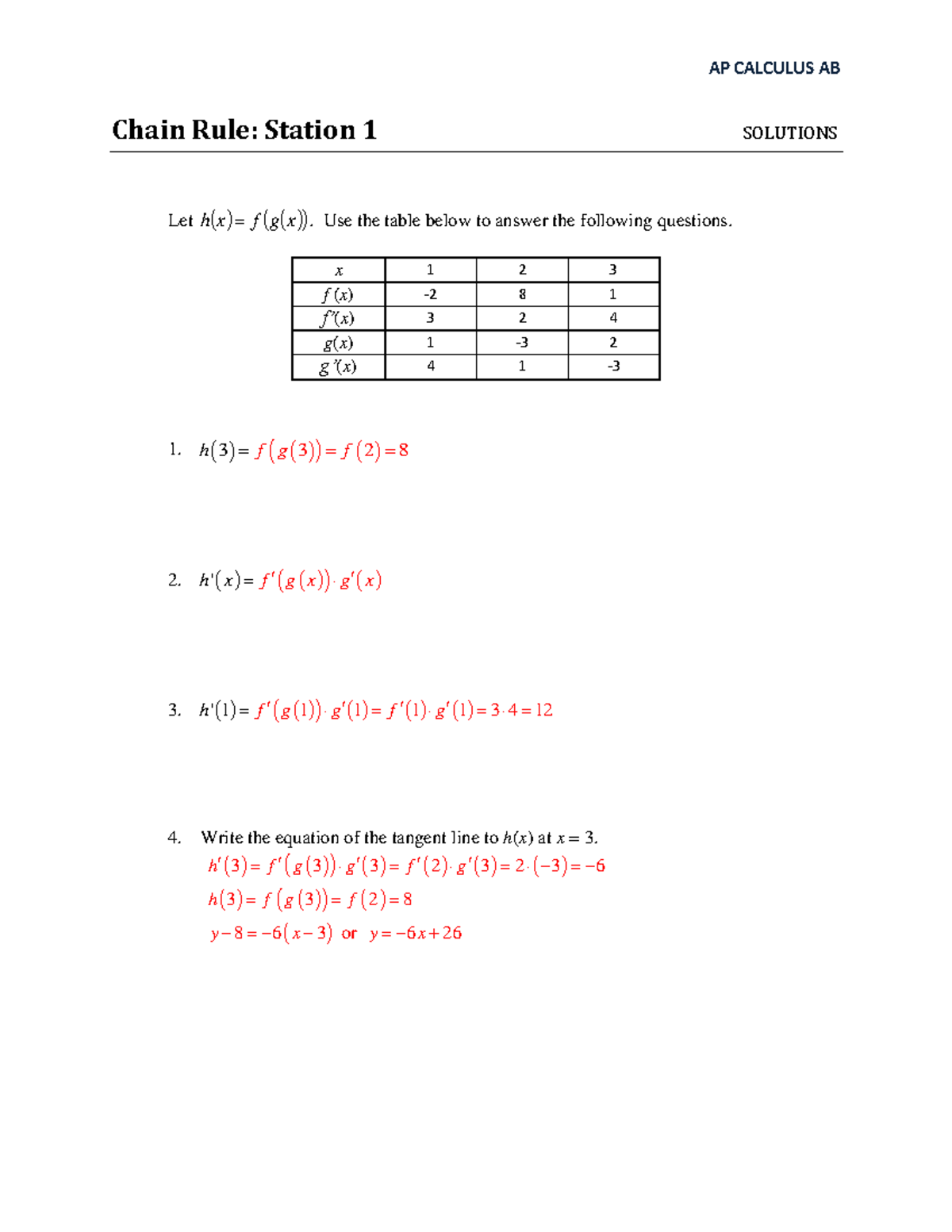 AP CALCULUS AB Chain Rule Stations Activity: Solutions - Studeersnel