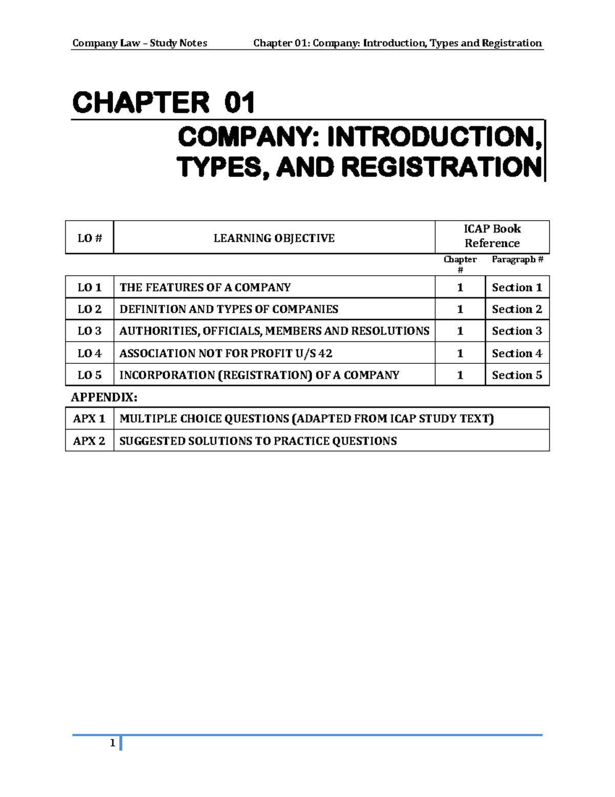 Chapter 1 (Volume - 1) - notes - CHAPTER 01 COMPANY: INTRODUCTION ...