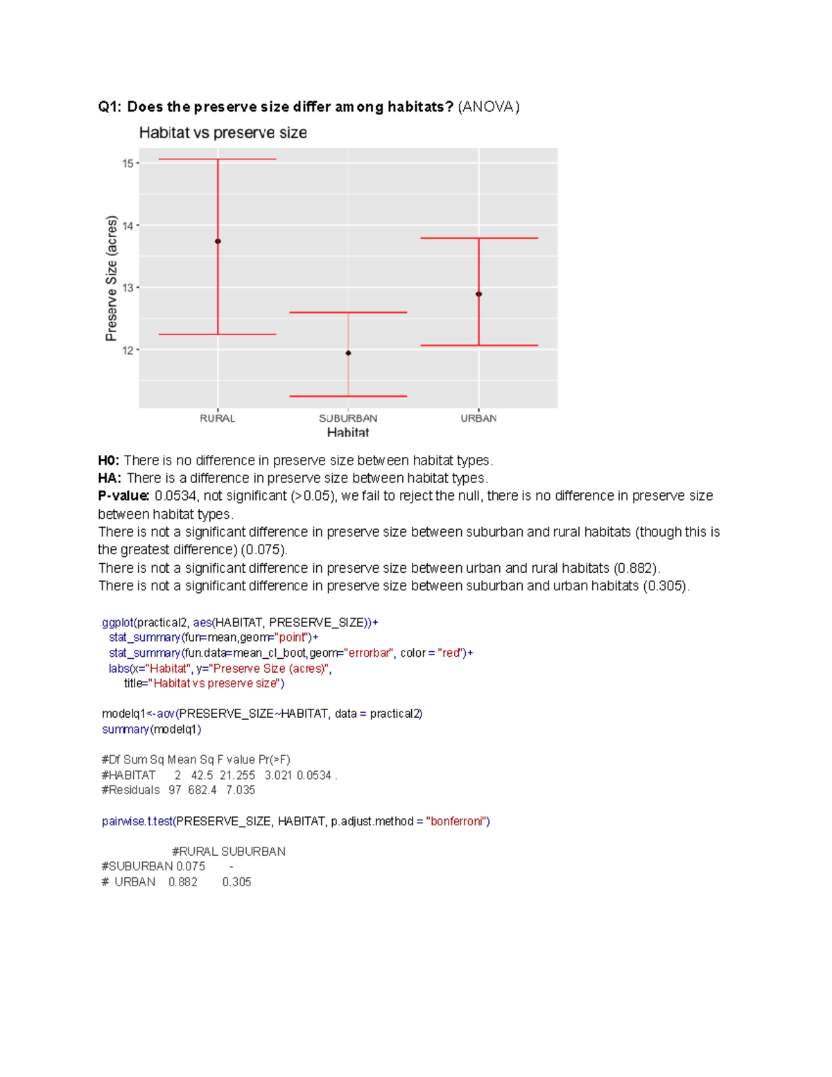 Biol 215 Lab Practical Final Report: Statistical Analysis of Ecological ...
