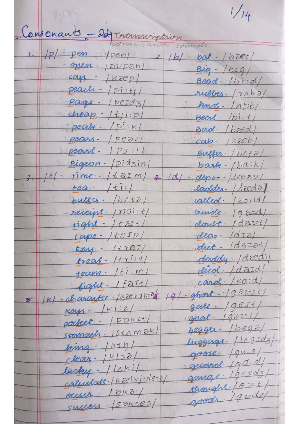 Phonetics Study Guide: Consonants and Vowels Analysis for English - Studocu