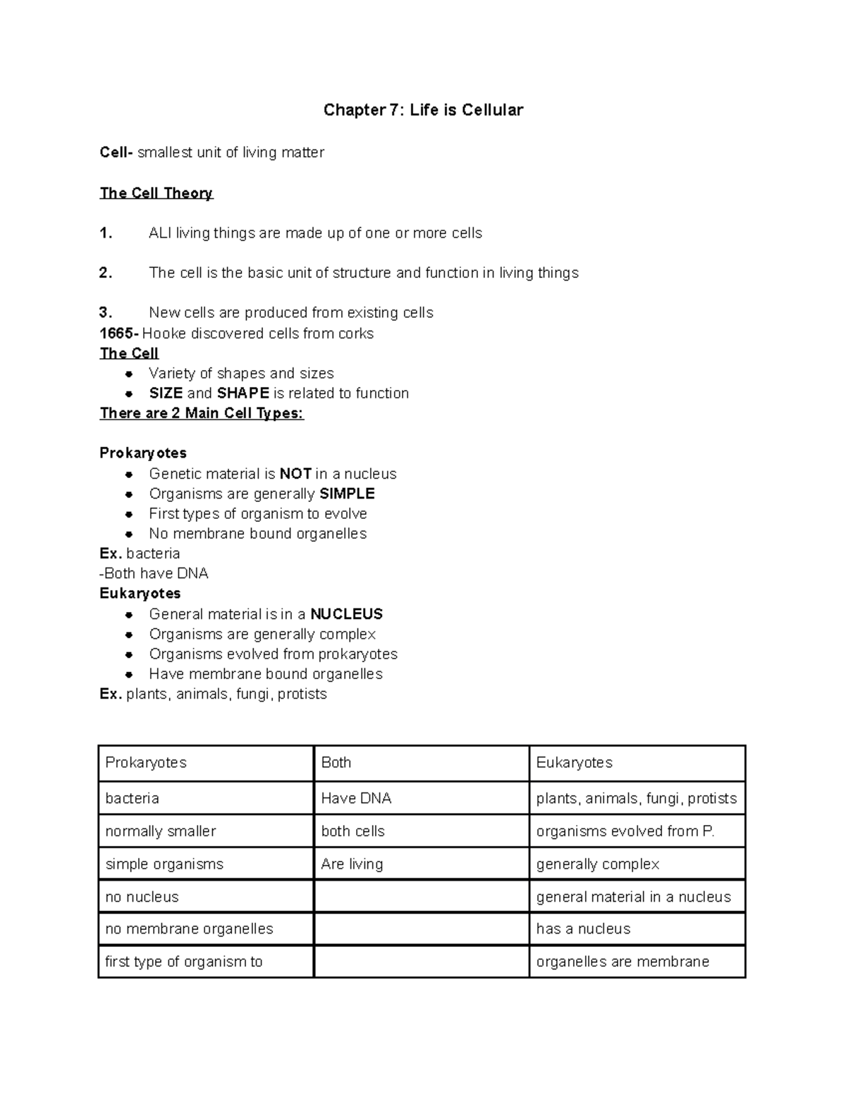 Biology chapter 7 notes - Chapter 7: Life is Cellular smallest unit of ...