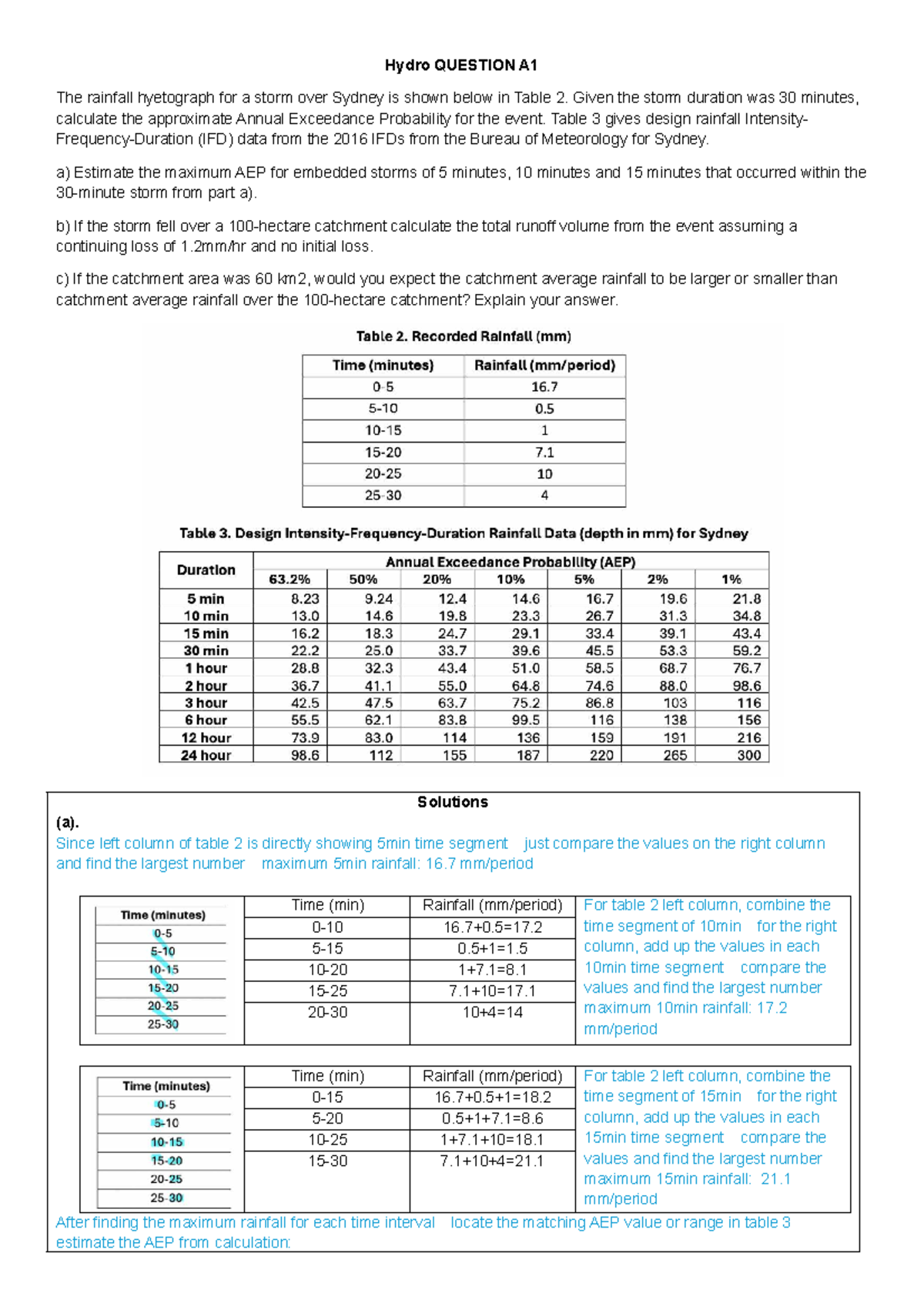 Hydro 2023 Past Exam Answers: AEP Calculations & Rainfall Analysis ...